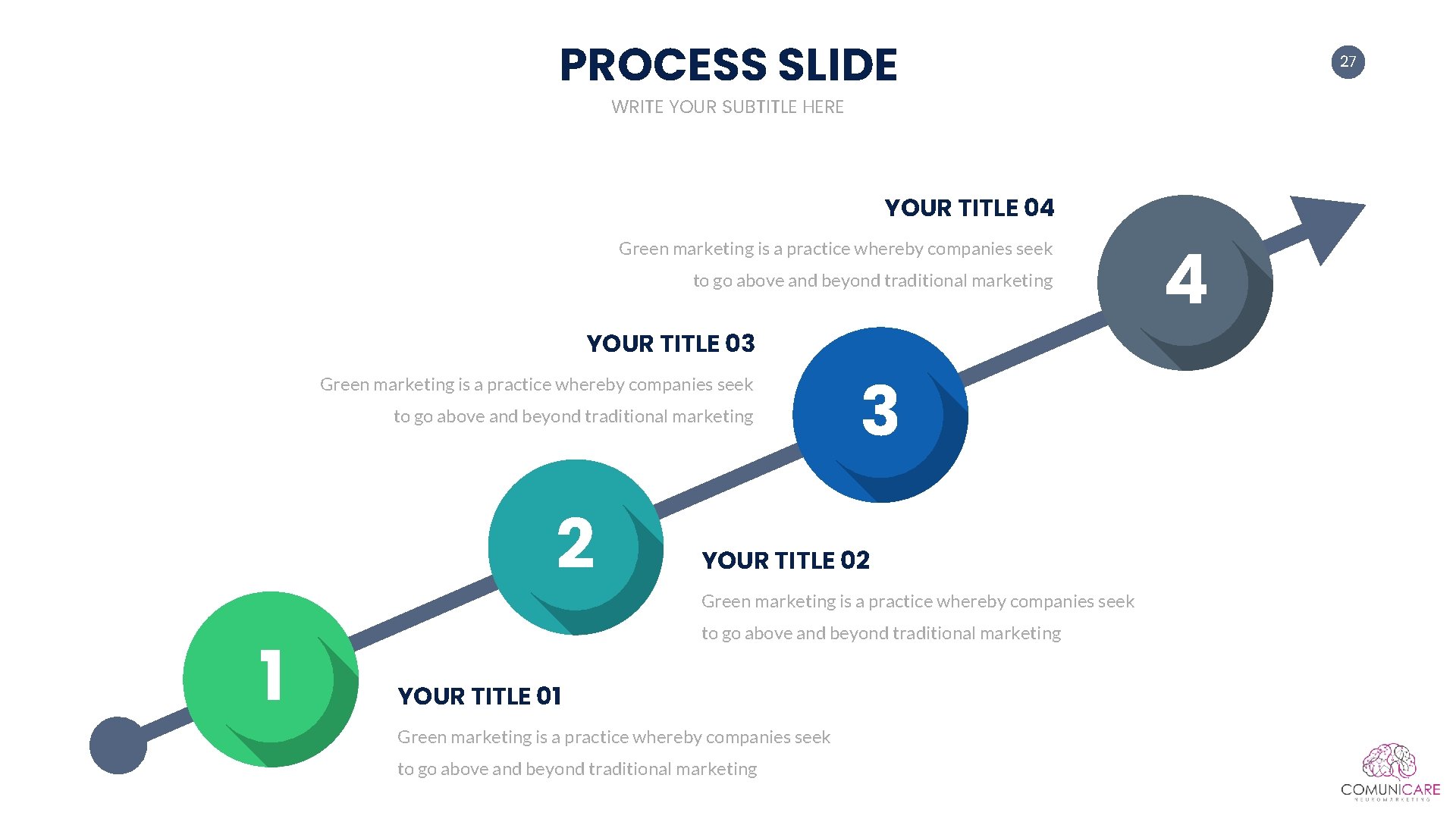 PROCESS SLIDE 27 WRITE YOUR SUBTITLE HERE YOUR TITLE 04 Green marketing is a