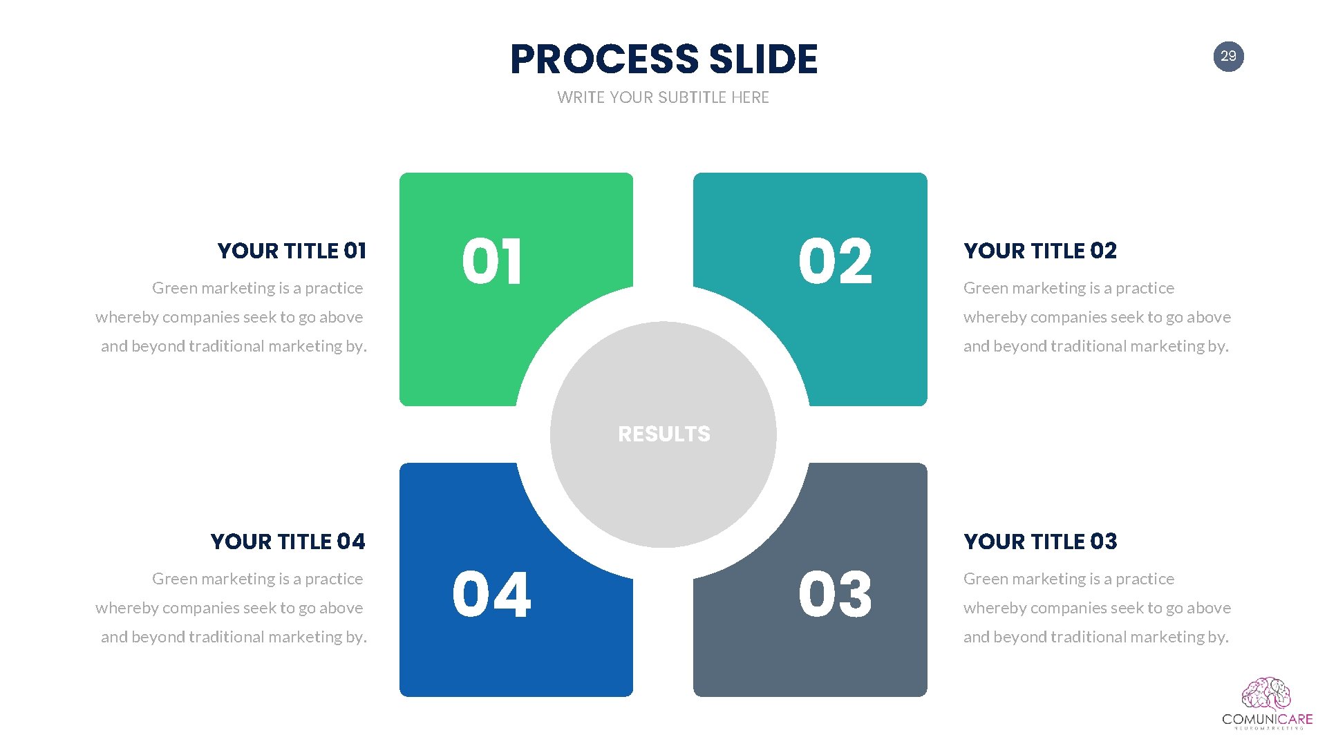PROCESS SLIDE 29 WRITE YOUR SUBTITLE HERE YOUR TITLE 01 Green marketing is a
