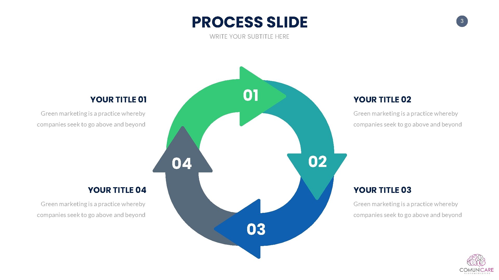 PROCESS SLIDE 3 WRITE YOUR SUBTITLE HERE 01 YOUR TITLE 01 Green marketing is
