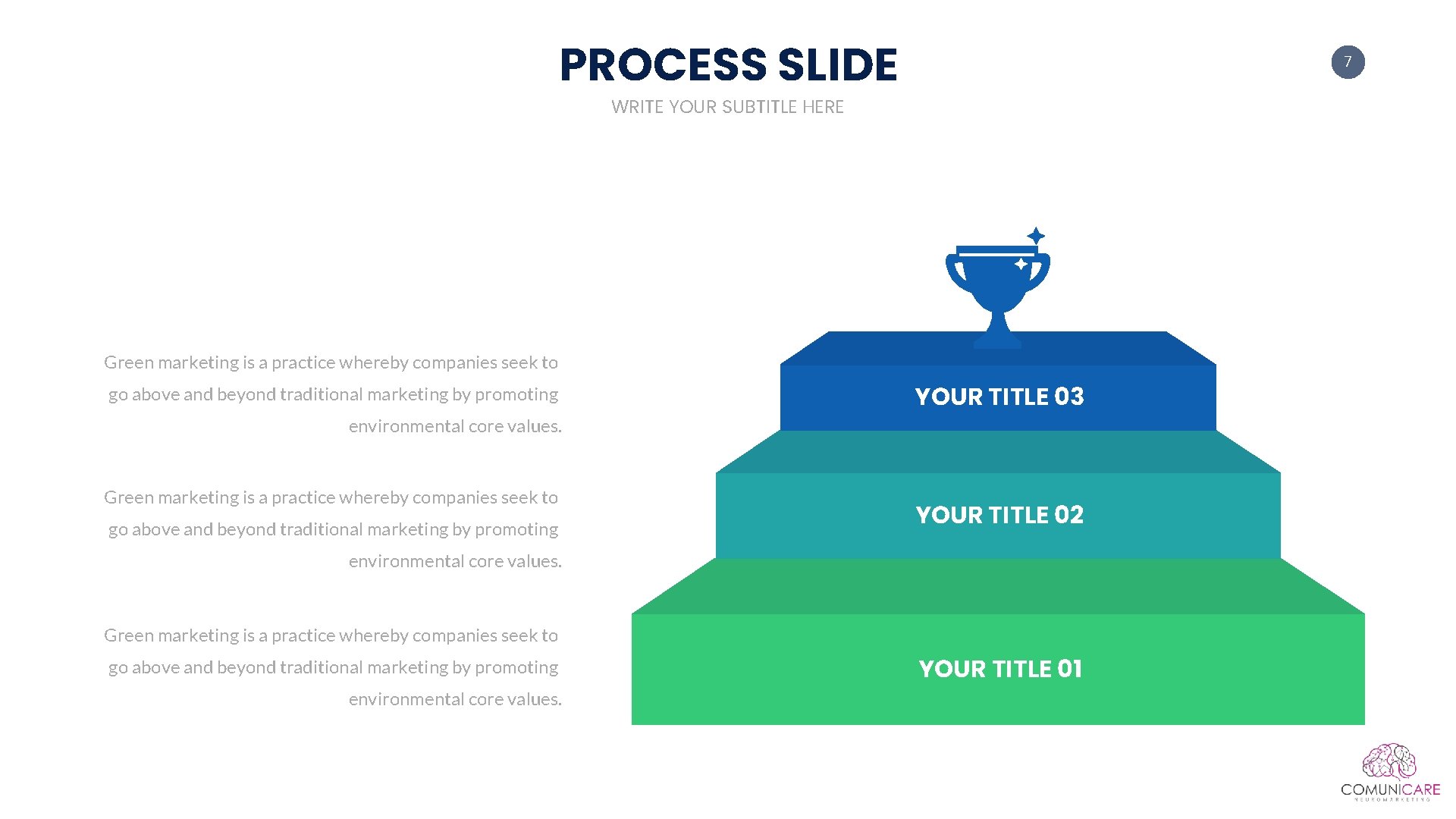PROCESS SLIDE 7 WRITE YOUR SUBTITLE HERE Green marketing is a practice whereby companies