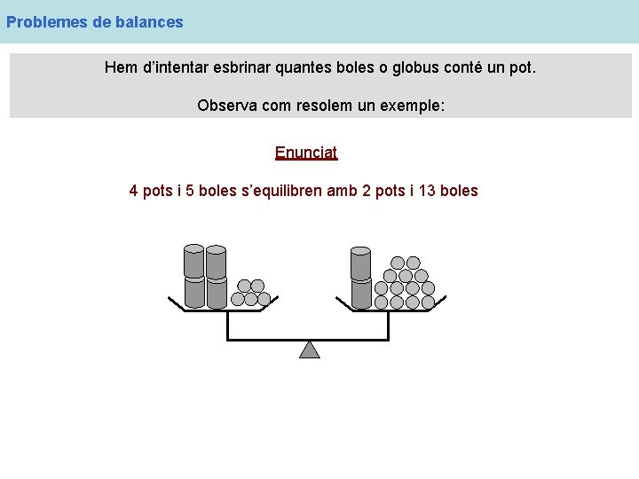 Problemes de balances Hem d’intentar esbrinar quantes boles o globus conté un pot. Observa