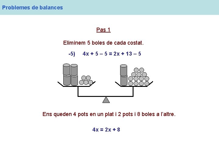 Problemes de balances Pas 1 Eliminem 5 boles de cada costat. -5) 4 x