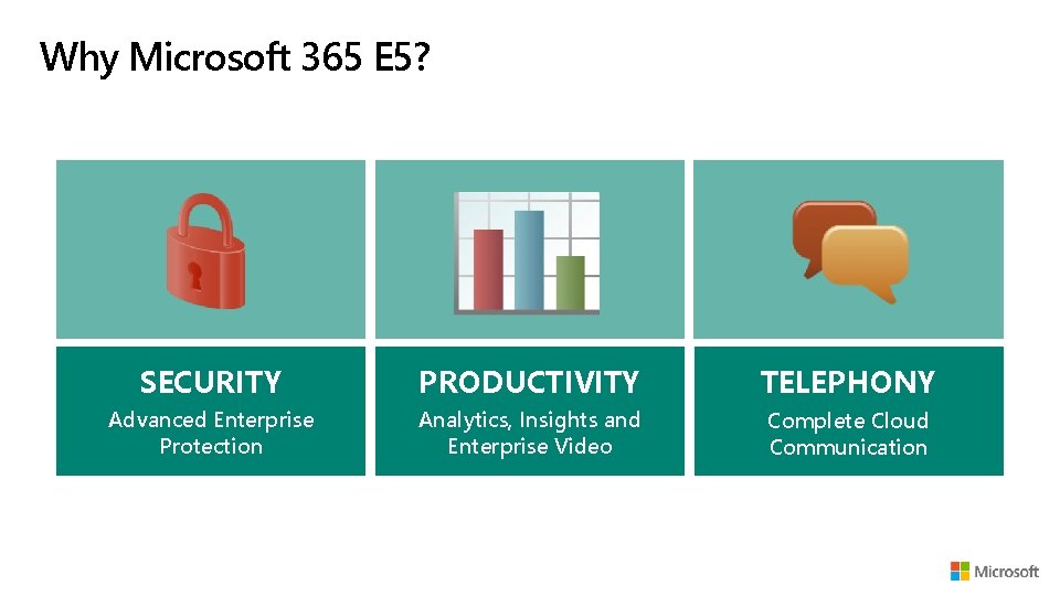 Why Microsoft 365 E 5? SECURITY PRODUCTIVITY TELEPHONY Advanced Enterprise Protection Analytics, Insights and