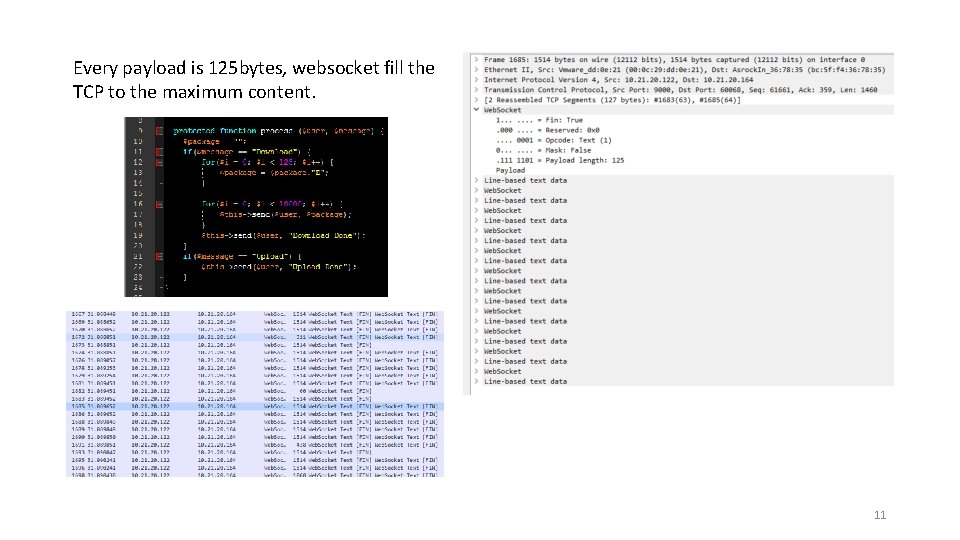 Every payload is 125 bytes, websocket fill the TCP to the maximum content. 11