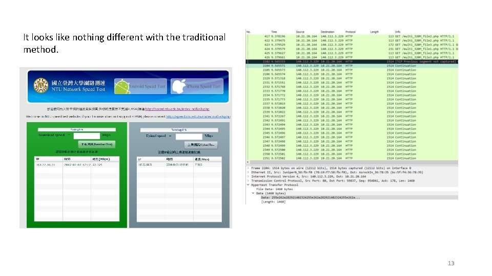 It looks like nothing different with the traditional method. 13 