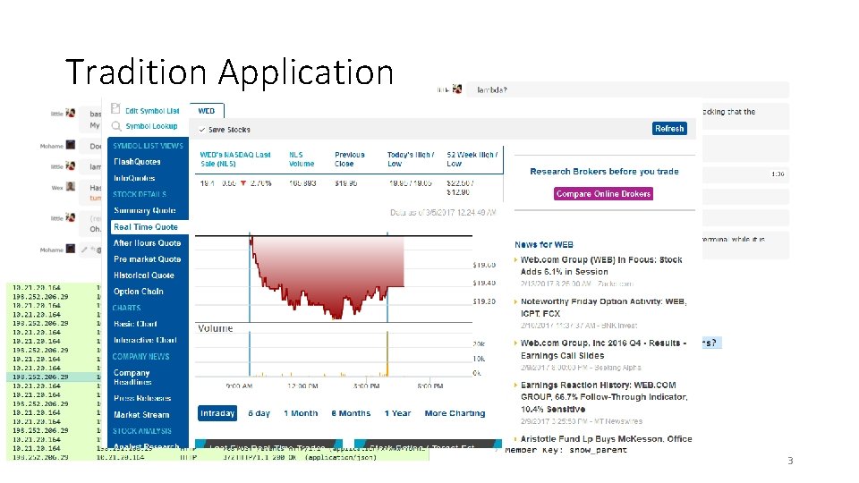 Tradition Application 3 