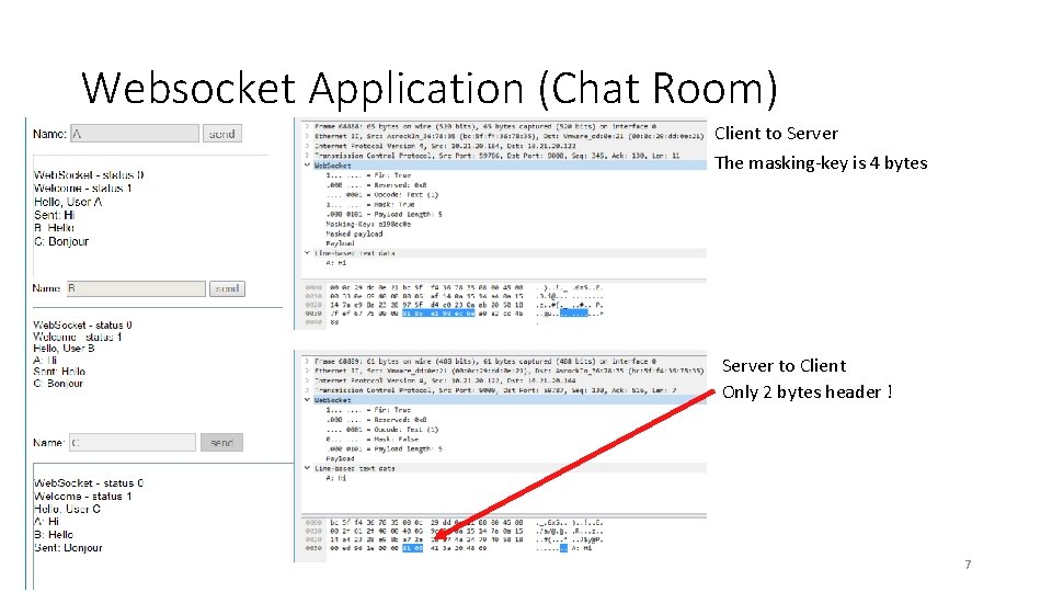 Websocket Application (Chat Room) Client to Server The masking-key is 4 bytes Server to