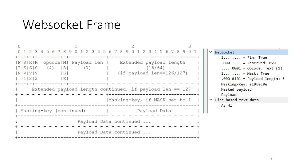 Websocket Frame 9 