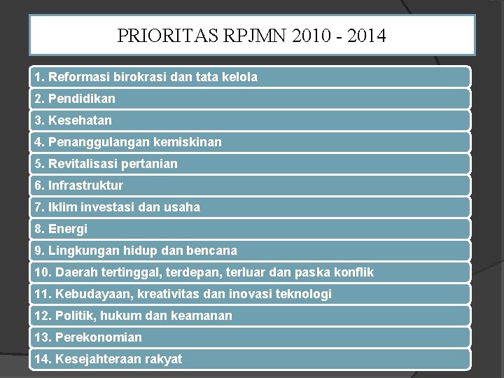 PRIORITAS RPJMN 2010 - 2014 1. Reformasi birokrasi dan tata kelola 2. Pendidikan 3.