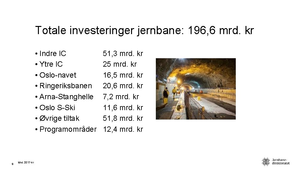 Totale investeringer jernbane: 196, 6 mrd. kr • Indre IC • Ytre IC •