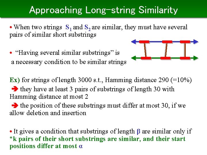 Approaching Long-string Similarity • When two strings S 1 and S 2 are similar,