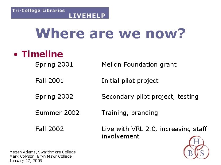 Where are we now? • Timeline Spring 2001 Mellon Foundation grant Fall 2001 Initial