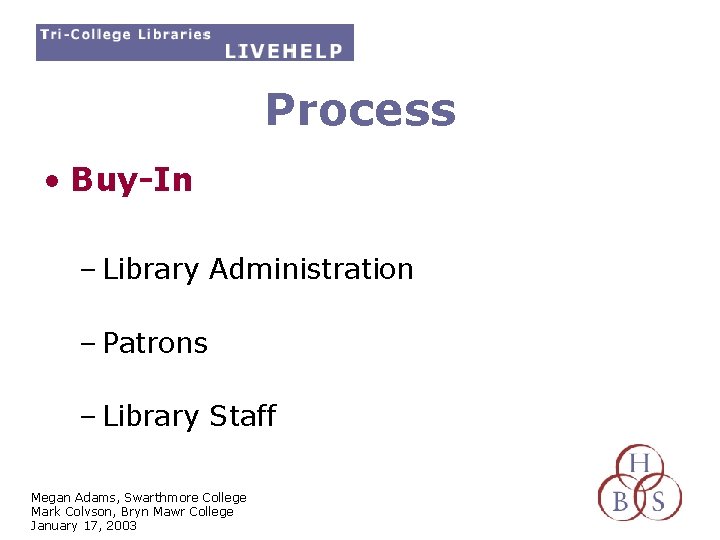 Process • Buy-In – Library Administration – Patrons – Library Staff Megan Adams, Swarthmore