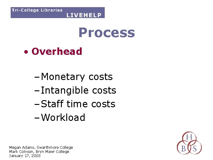 Process • Overhead – Monetary costs – Intangible costs – Staff time costs –