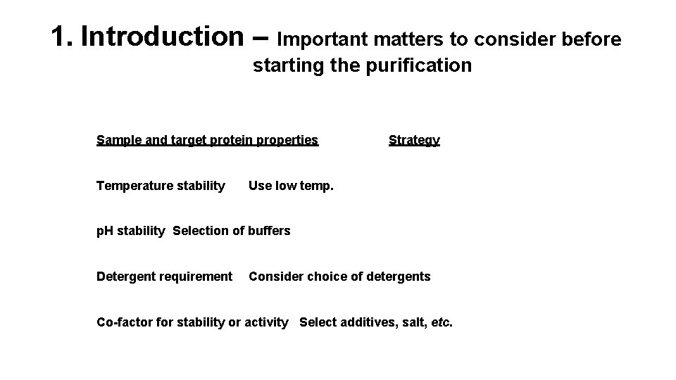 1. Introduction – Important matters to consider before starting the purification Sample and target