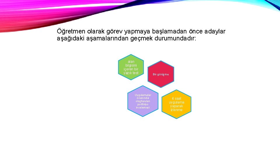 Öğretmen olarak görev yapmaya başlamadan önce adaylar aşağıdaki aşamalarından geçmek durumundadır: alan bilgisini içeren