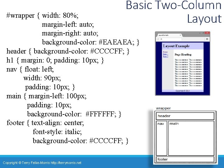 Basic Two-Column Layout #wrapper { width: 80%; margin-left: auto; margin-right: auto; background-color: #EAEAEA; }