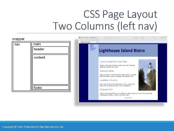 CSS Page Layout Two Columns (left nav) Copyright © Terry Felke-Morris http: //terrymorris. net