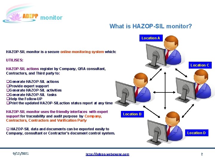 monitor What is HAZOP-SIL monitor? Location A HAZOP-SIL monitor is a secure online monitoring