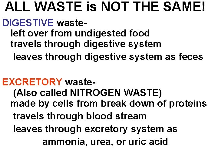 ALL WASTE is NOT THE SAME! DIGESTIVE wasteleft over from undigested food travels through