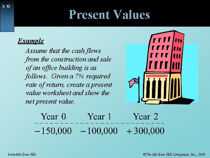 3 - 12 Present Values Example Assume that the cash flows from the construction