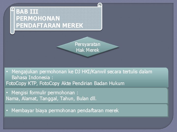 BAB III PERMOHONAN PENDAFTARAN MEREK Persyaratan Hak Merek • Mengajukan permohonan ke DJ HKI/Kanwil