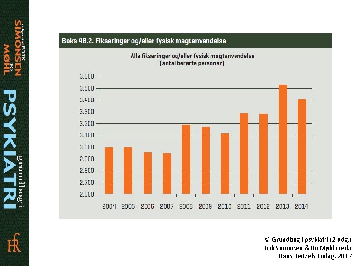 © Grundbog i psykiatri (2. udg. ) Erik Simonsen & Bo Møhl (red. )