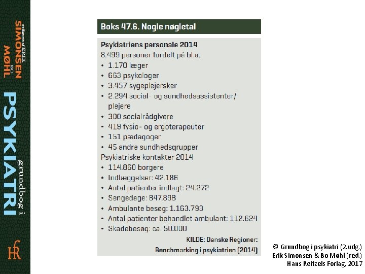 © Grundbog i psykiatri (2. udg. ) Erik Simonsen & Bo Møhl (red. )