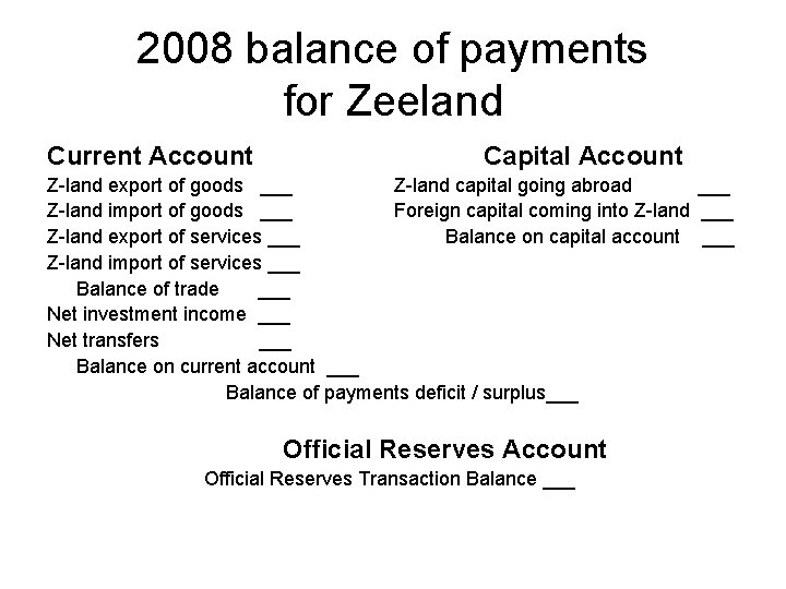 2008 balance of payments for Zeeland Current Account Capital Account Z-land export of goods