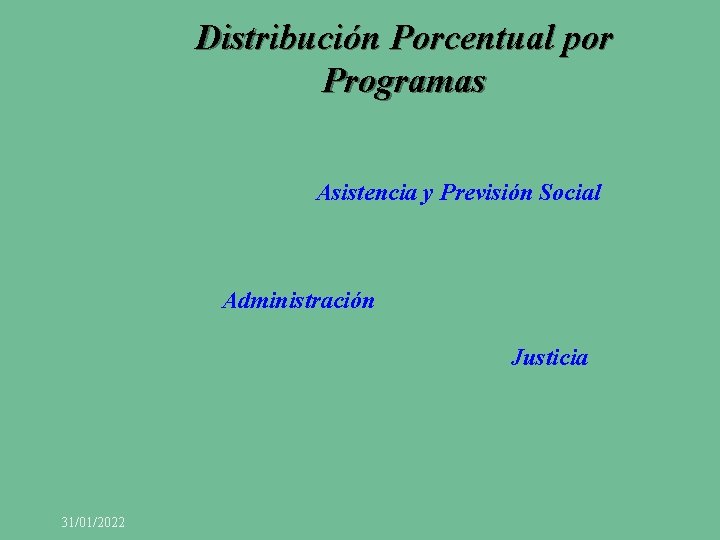 Distribución Porcentual por Programas Asistencia y Previsión Social Administración Justicia 31/01/2022 