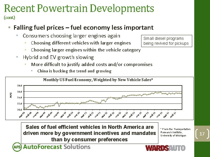 Recent Powertrain Developments (cont. ) • Falling fuel prices – fuel economy less important