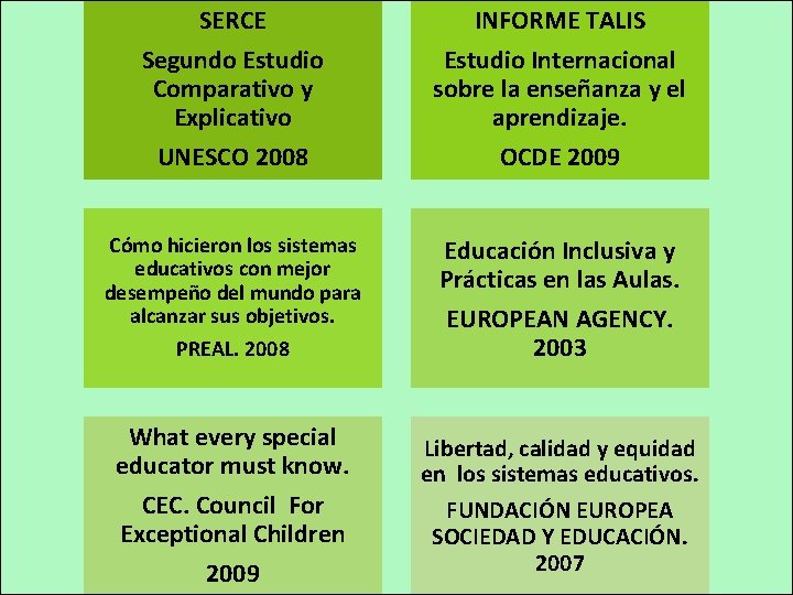 SERCE Segundo Estudio Comparativo y Explicativo INFORME TALIS Estudio Internacional sobre la enseñanza y