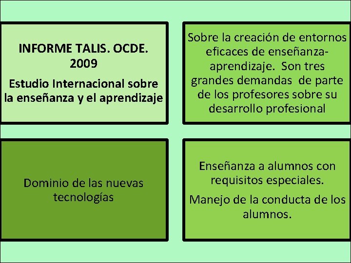 INFORME TALIS. OCDE. 2009 Estudio Internacional sobre la enseñanza y el aprendizaje Sobre la