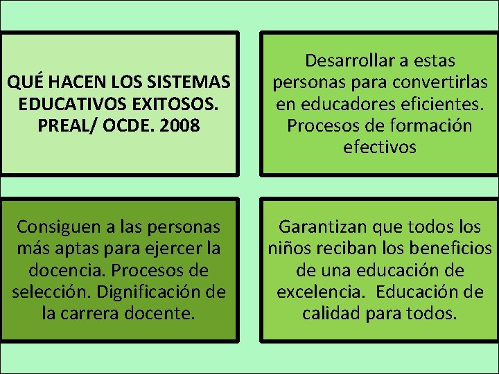 QUÉ HACEN LOS SISTEMAS EDUCATIVOS EXITOSOS. PREAL/ OCDE. 2008 Desarrollar a estas personas para