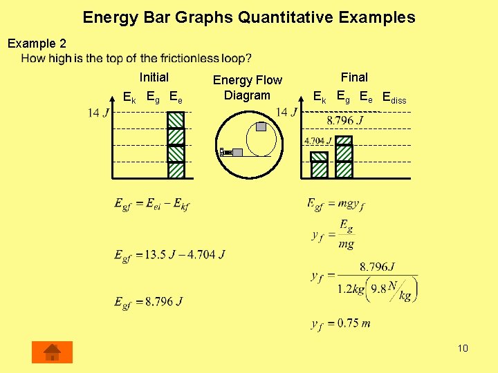 Energy Bar Graphs Quantitative Examples Example 2 Initial Ek Eg Ee Energy Flow Diagram