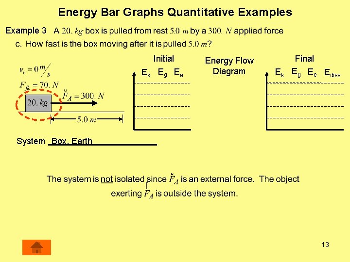 Energy Bar Graphs Quantitative Examples Example 3 Initial Ek Eg Ee Energy Flow Diagram