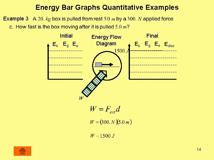 Energy Bar Graphs Quantitative Examples Example 3 Initial Ek Eg Ee Energy Flow Diagram