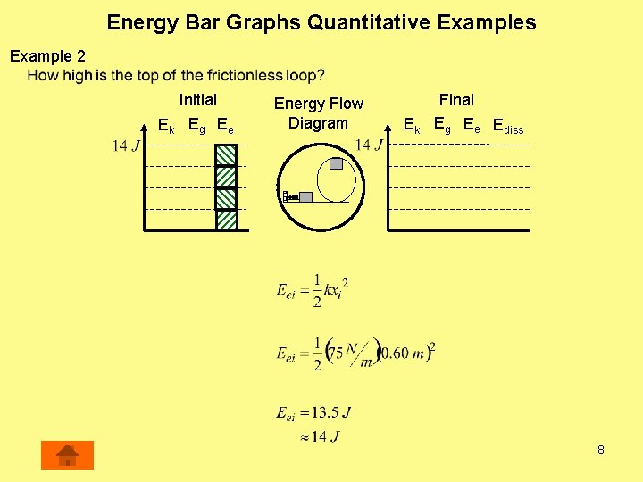 Energy Bar Graphs Quantitative Examples Example 2 Initial Ek Eg Ee Energy Flow Diagram