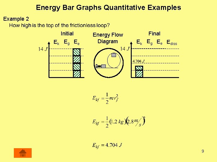 Energy Bar Graphs Quantitative Examples Example 2 Initial Ek Eg Ee Energy Flow Diagram