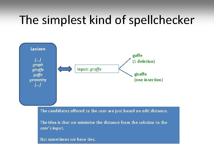 The simplest kind of spellchecker Lexicon [. . . ] graph giraffe geometry [.