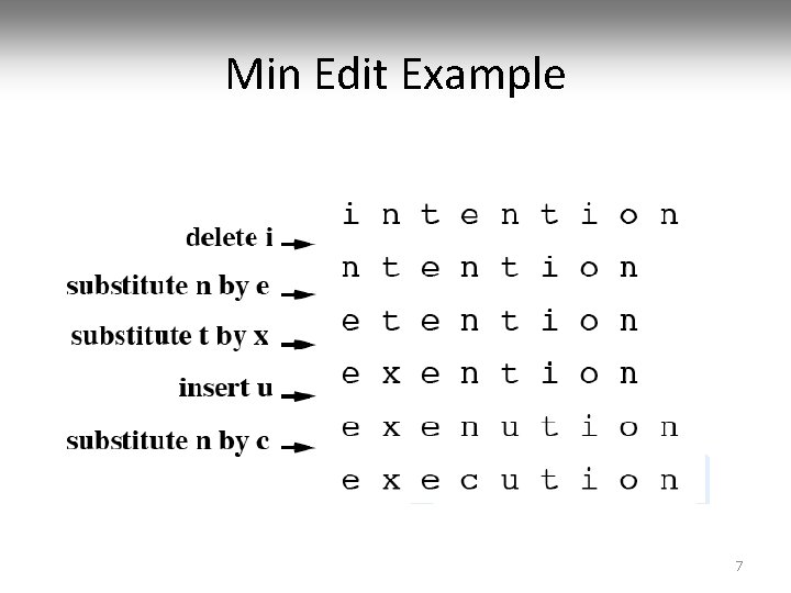 Min Edit Example 7 