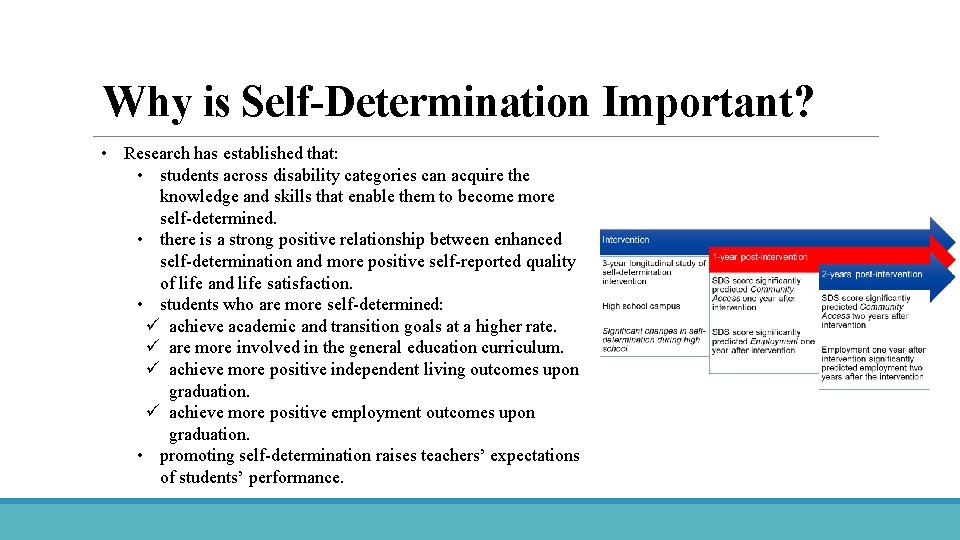 Evidence for the Importance of Self-Determination Why is Self-Determination Important? • Research has established