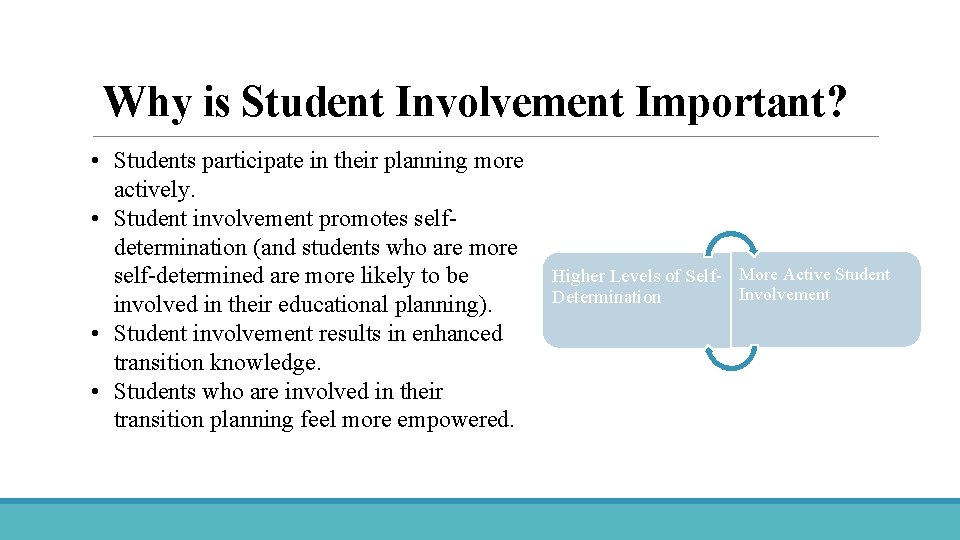 Why is Student Involvement Important? • Students participate in their planning more actively. •
