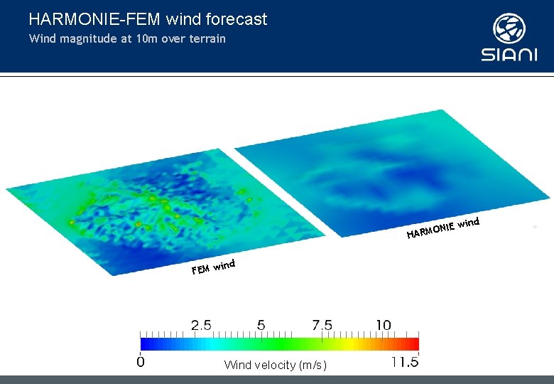 HARMONIE-FEM wind forecast Wind magnitude at 10 m over terrain ONIE HARM ind FEM