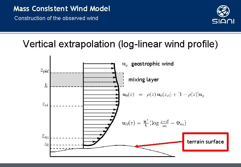 Mass Consistent Wind Model Construction of the observed wind Vertical extrapolation (log-linear wind profile) Mass Consistent Wind Model Construction of the observed wind Vertical extrapolation (log-linear wind profile)