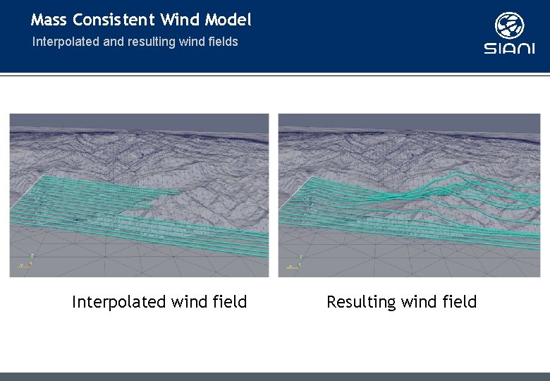 Mass Consistent Wind Model Interpolated and resulting wind fields Interpolated wind field Resulting wind Mass Consistent Wind Model Interpolated and resulting wind fields Interpolated wind field Resulting wind