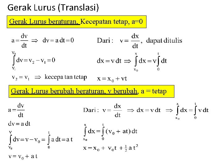 Gerak Lurus (Translasi) Gerak Lurus beraturan, Kecepatan tetap, a=0 Gerak Lurus berubah beraturan, v