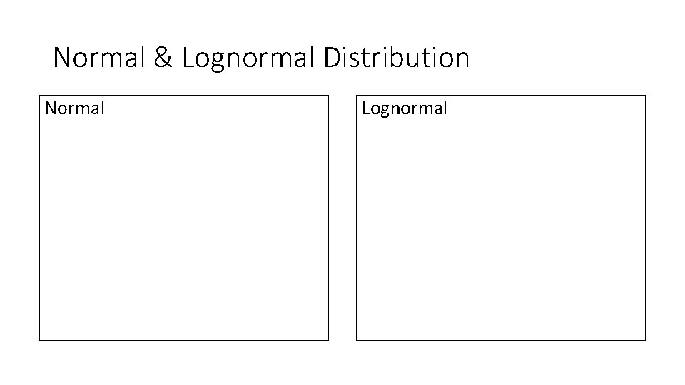 Normal & Lognormal Distribution Normal Lognormal 