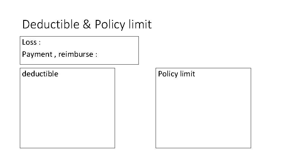 Deductible & Policy limit Loss : Payment , reimburse : deductible Policy limit 