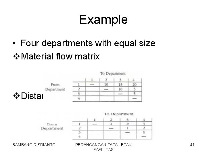 Example • Four departments with equal size v. Material flow matrix v. Distance matrix